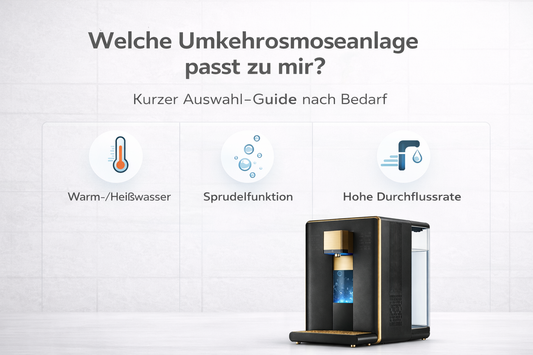 Welche Umkehrosmoseanlage passt zu mir? - Aquaclaris Wasser